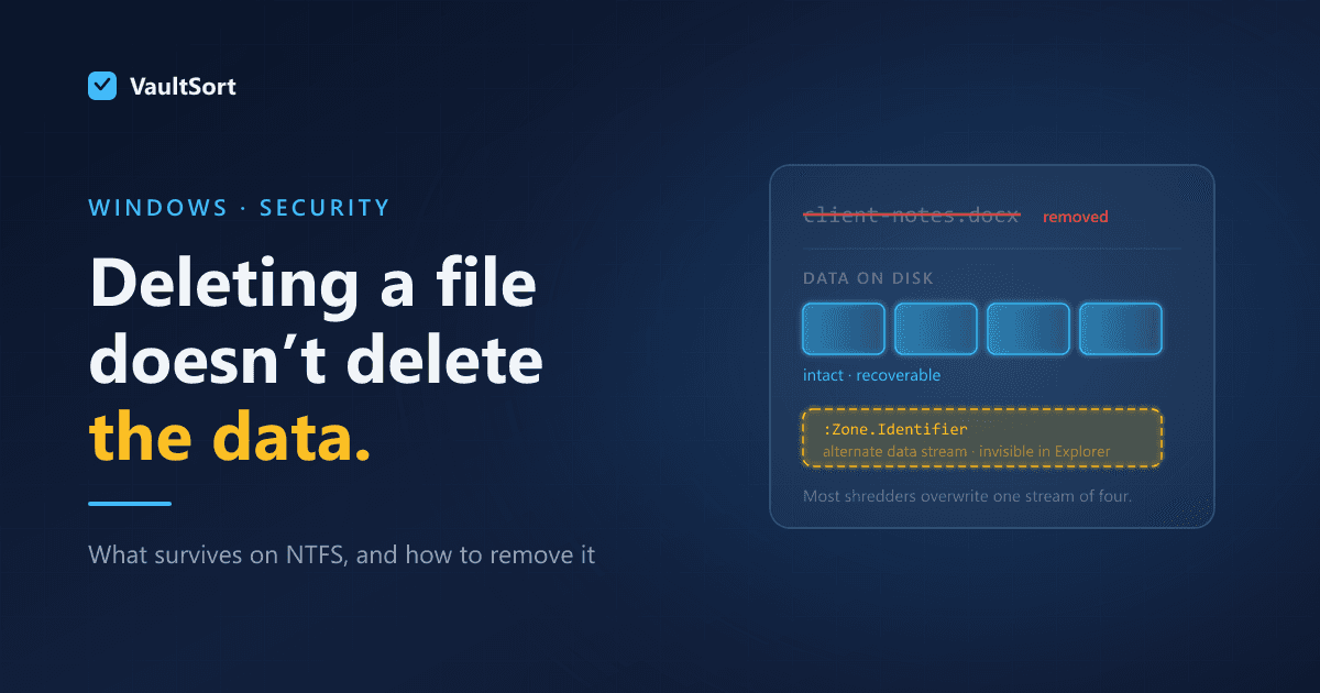 Secure File Deletion on Windows: Why Emptying the Recycle Bin Deletes Nothing